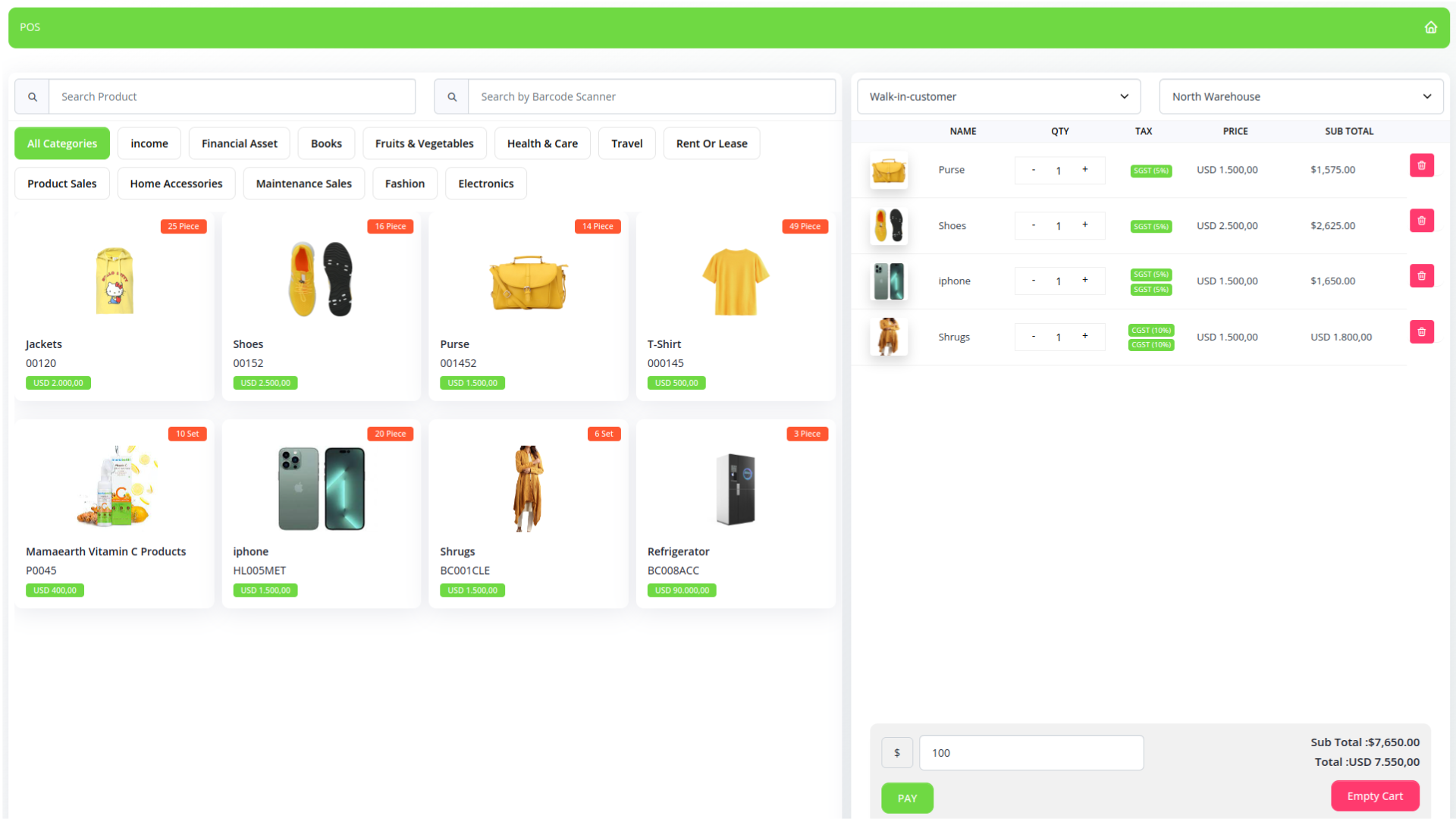 Sales and item selection